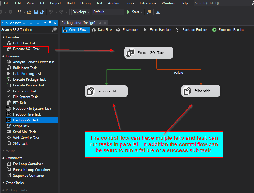 Package configuration xml